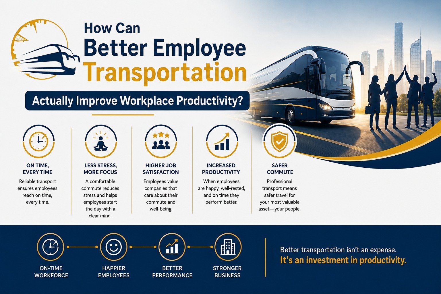 Employee Transportation Improving Workplace Productivity